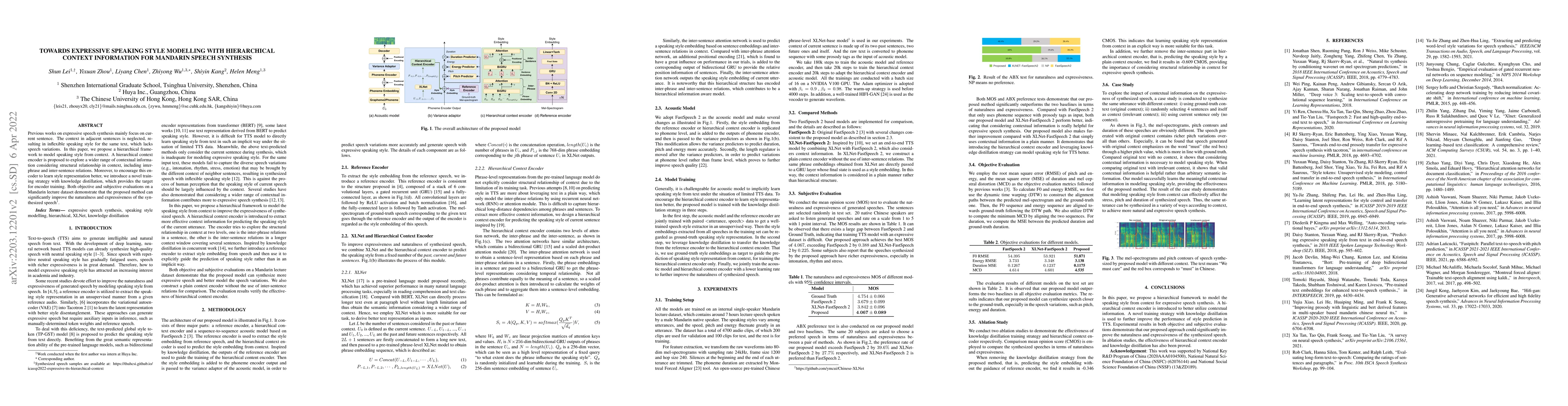 Thumbnail for Towards Expressive Speaking Style Modelling with Hierarchical Context
  Information for Mandarin Speech Synthesis