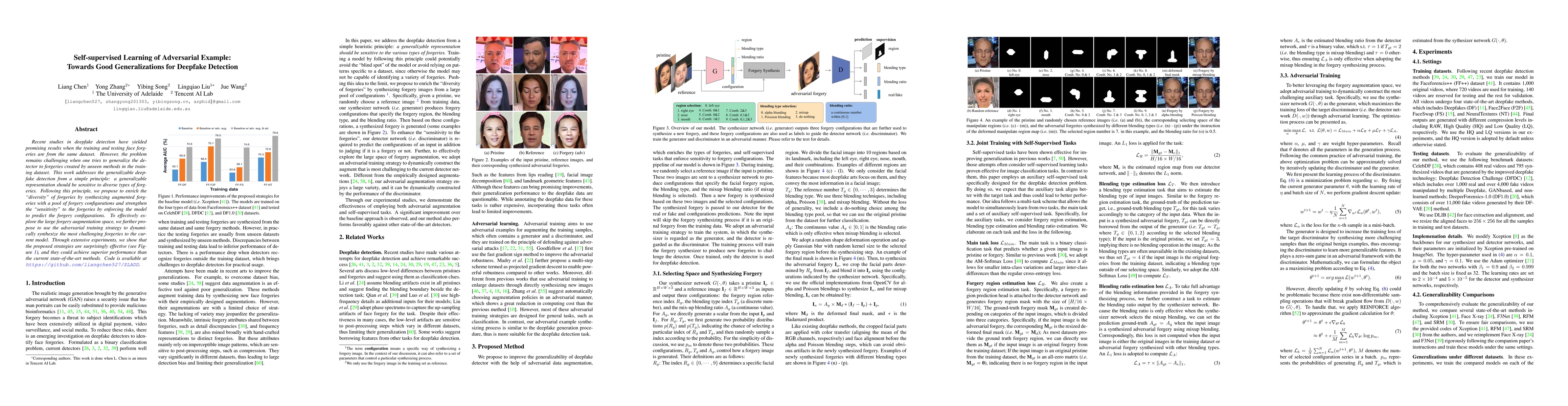 Thumbnail for Self-supervised Learning of Adversarial Example: Towards Good
  Generalizations for Deepfake Detection
