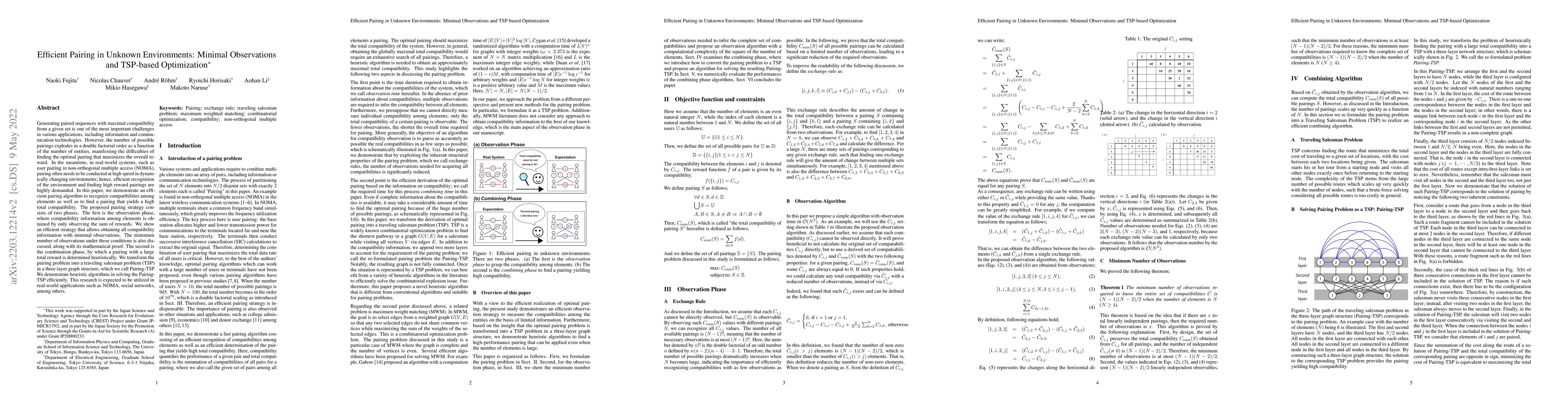 Thumbnail for Efficient Pairing in Unknown Environments: Minimal Observations and
  TSP-based Optimization
