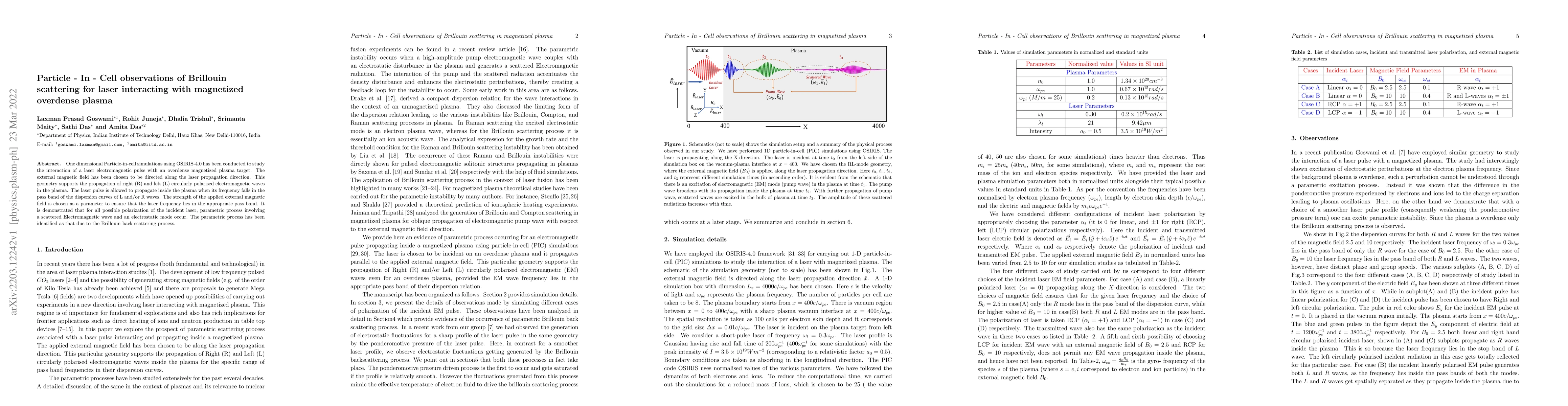 Thumbnail for Particle-In-Cell observations of Brillouin scattering for laser
  interacting with magnetized overdense plasma