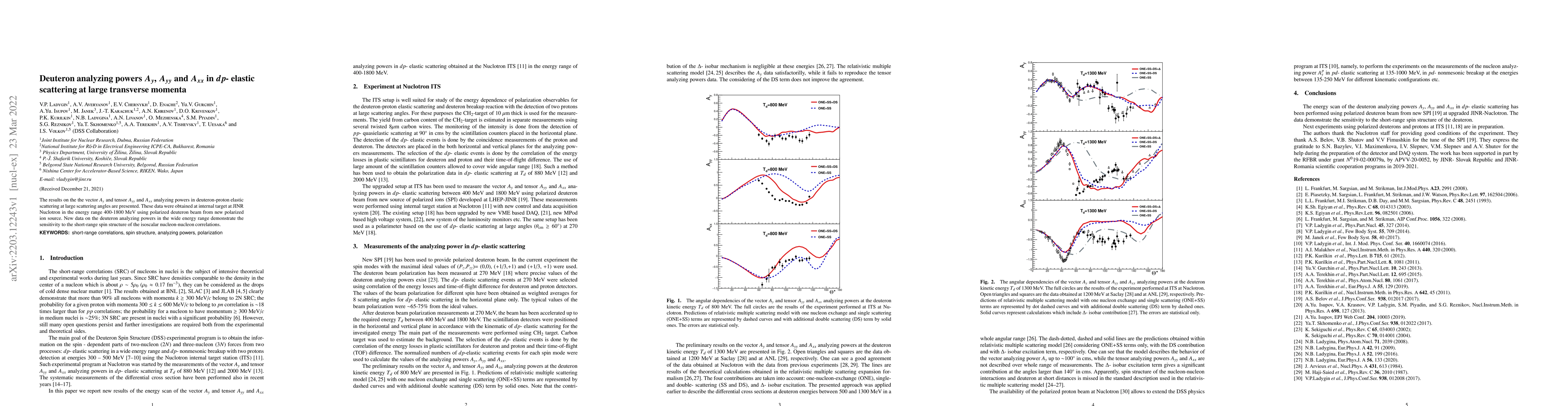 Thumbnail for Deuteron analyzing powers $A_y$, $A_{yy}$ and $A_{xx}$ in dp-elastic
  scattering at large transverse momenta