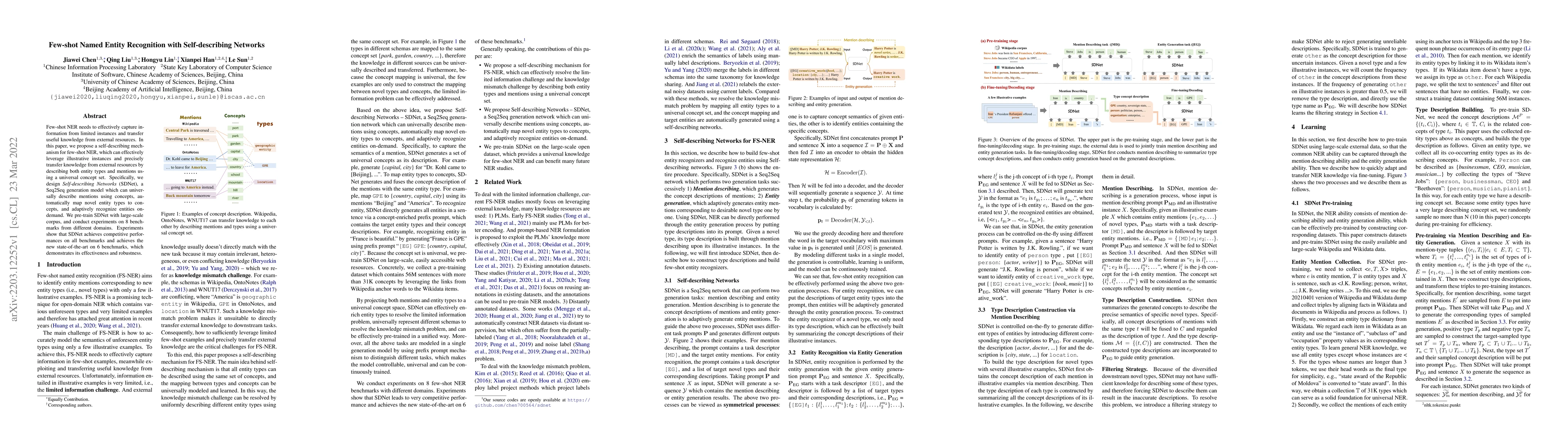 Thumbnail for Few-shot Named Entity Recognition with Self-describing Networks