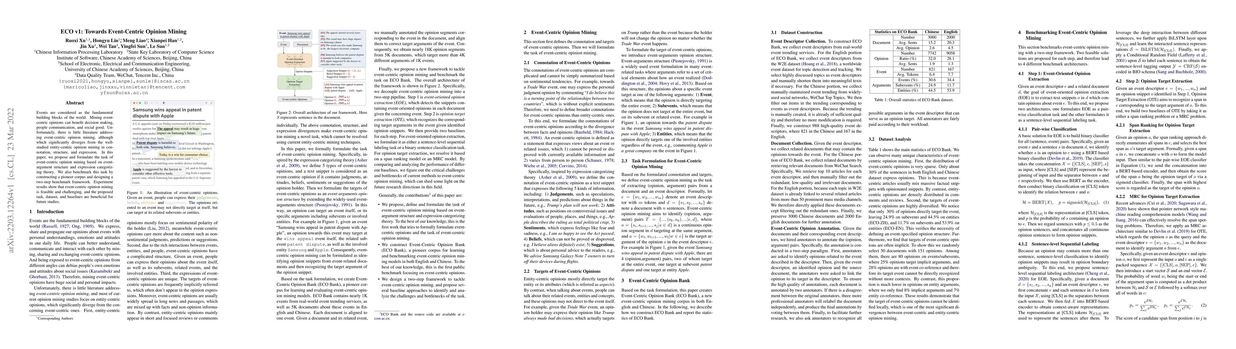 Thumbnail for ECO v1: Towards Event-Centric Opinion Mining