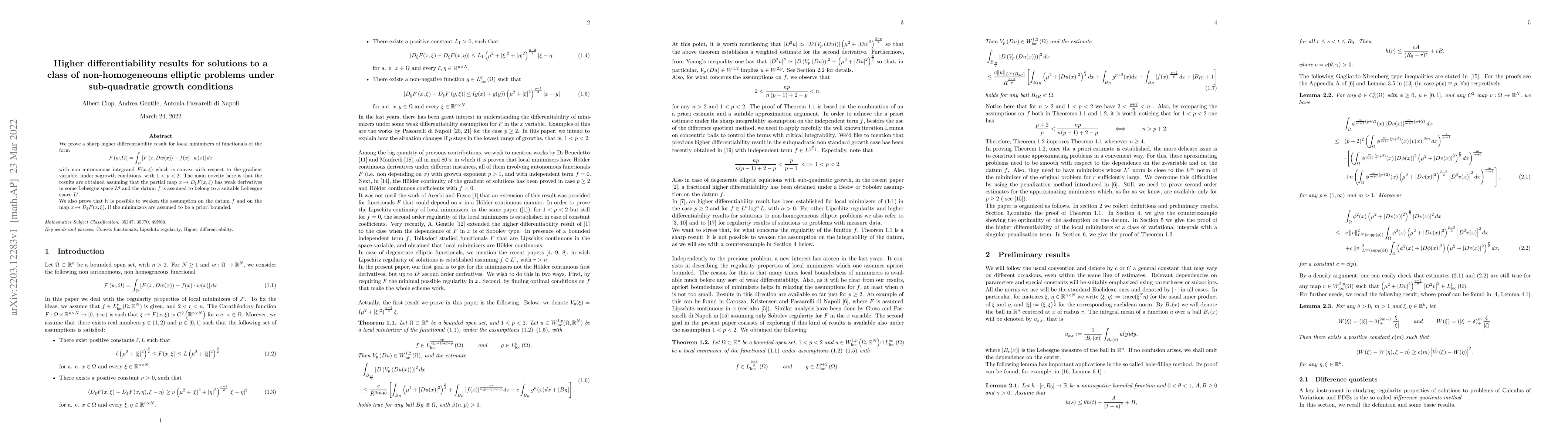 Thumbnail for Higher differentiability results for solutions to a class of
  non-homogeneouns elliptic problems under sub-quadratic growth conditions
