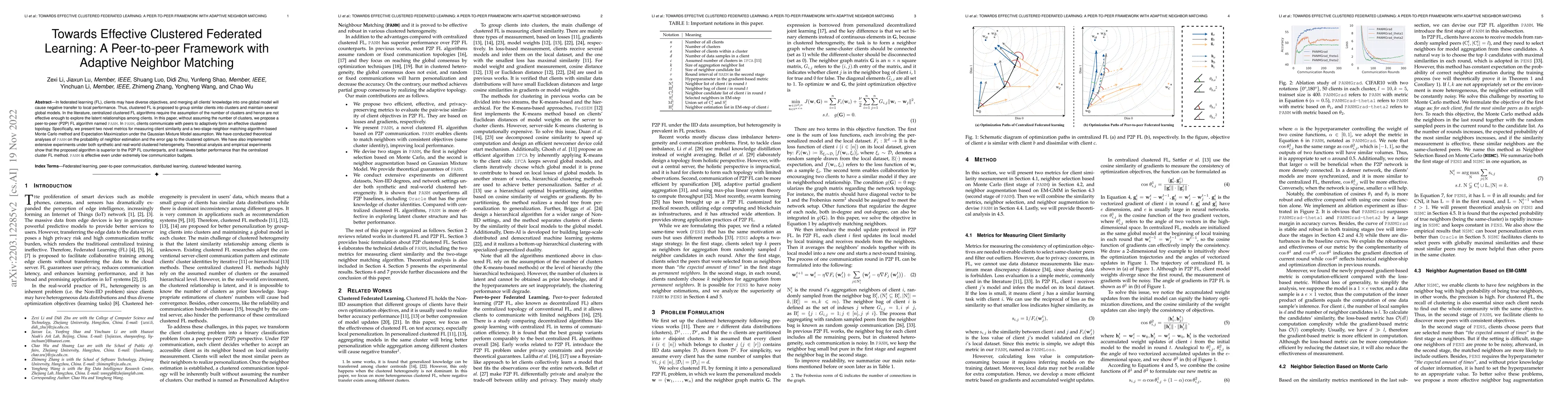 Thumbnail for Towards Effective Clustered Federated Learning: A Peer-to-peer Framework
  with Adaptive Neighbor Matching