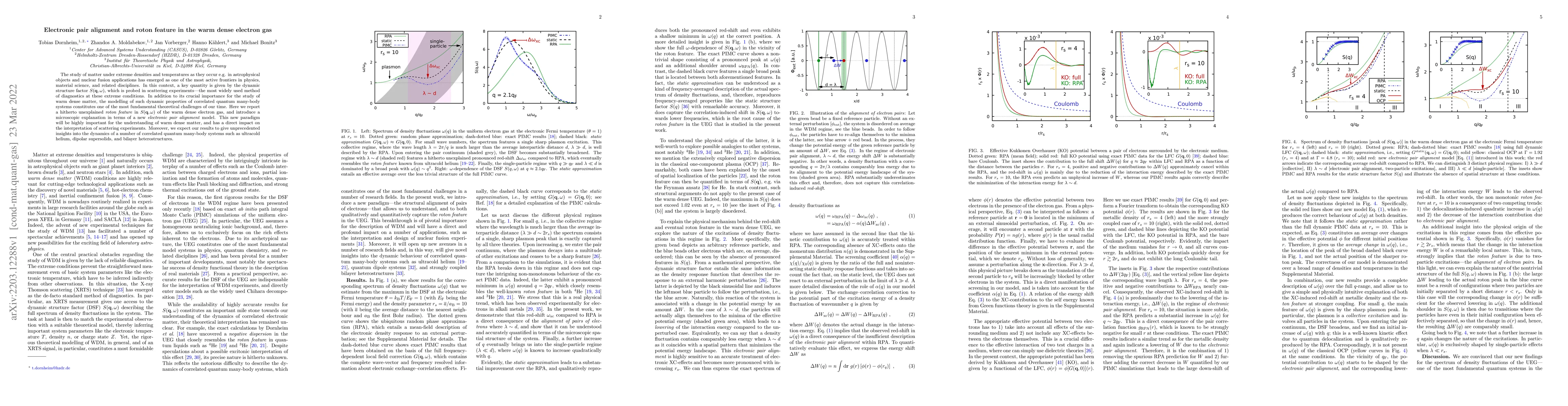 Thumbnail for Electronic pair alignment and roton feature in the warm dense electron
  gas