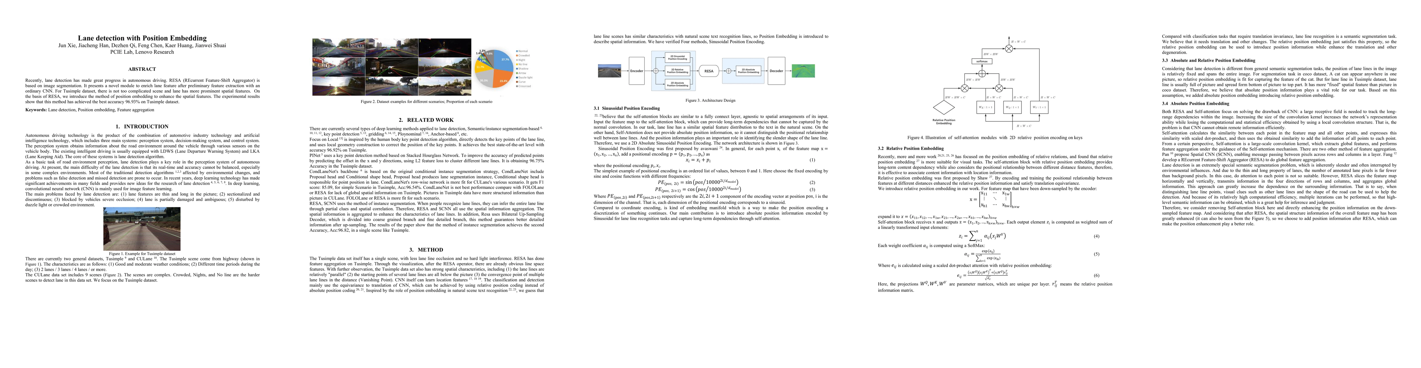 Thumbnail for Lane detection with Position Embedding