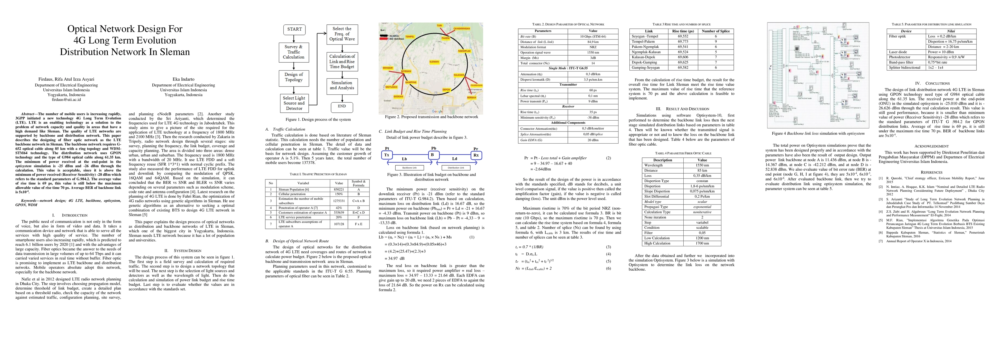 Thumbnail for Optical Network Design for 4G LTE