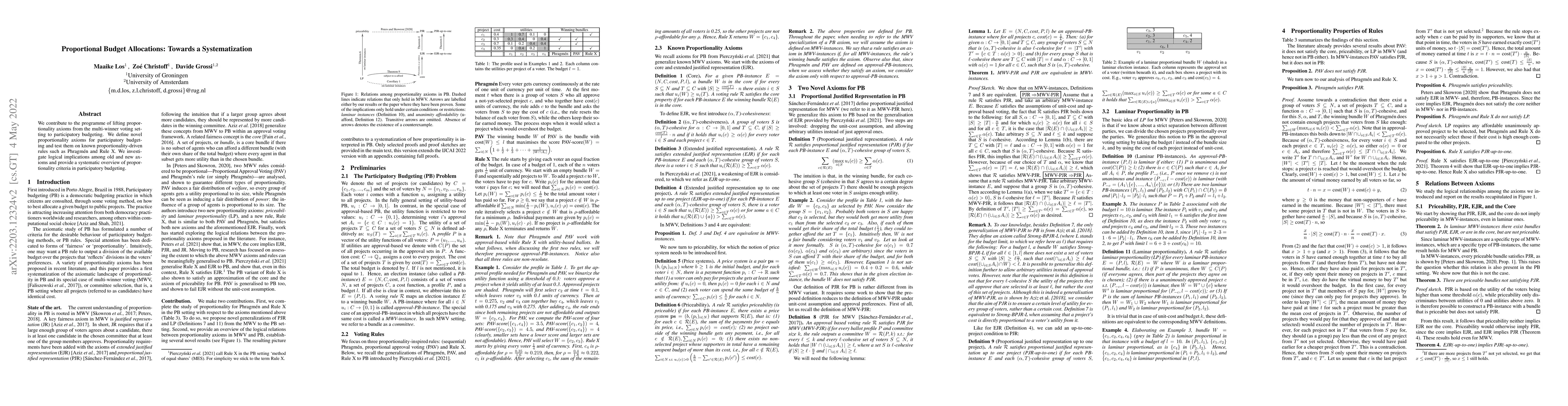 Thumbnail for Proportional Budget Allocations: Towards a Systematization