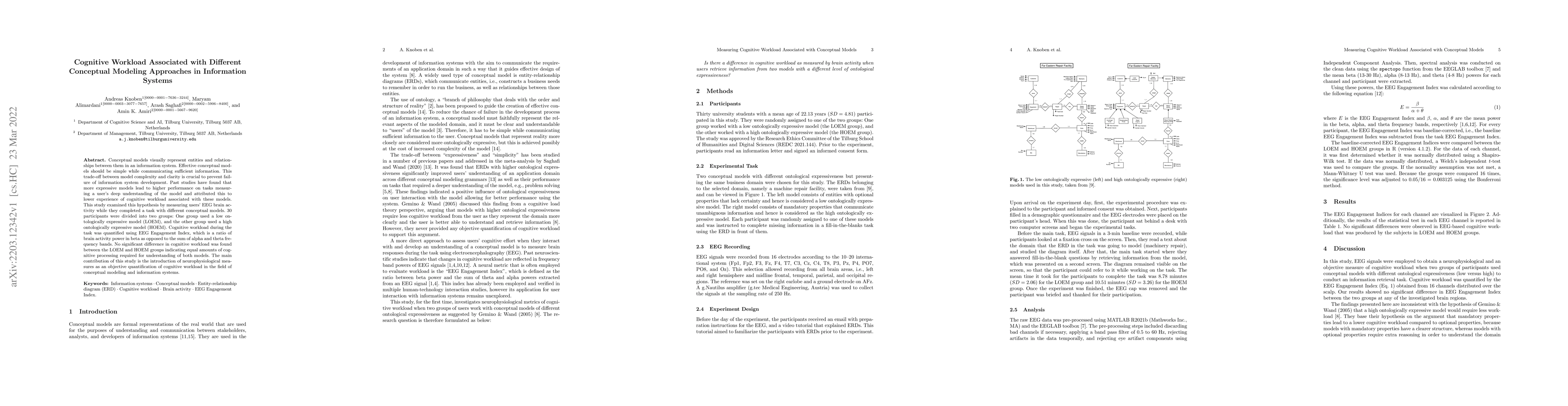 Thumbnail for Cognitive Workload Associated with Different Conceptual Modeling
  Approaches in Information Systems
