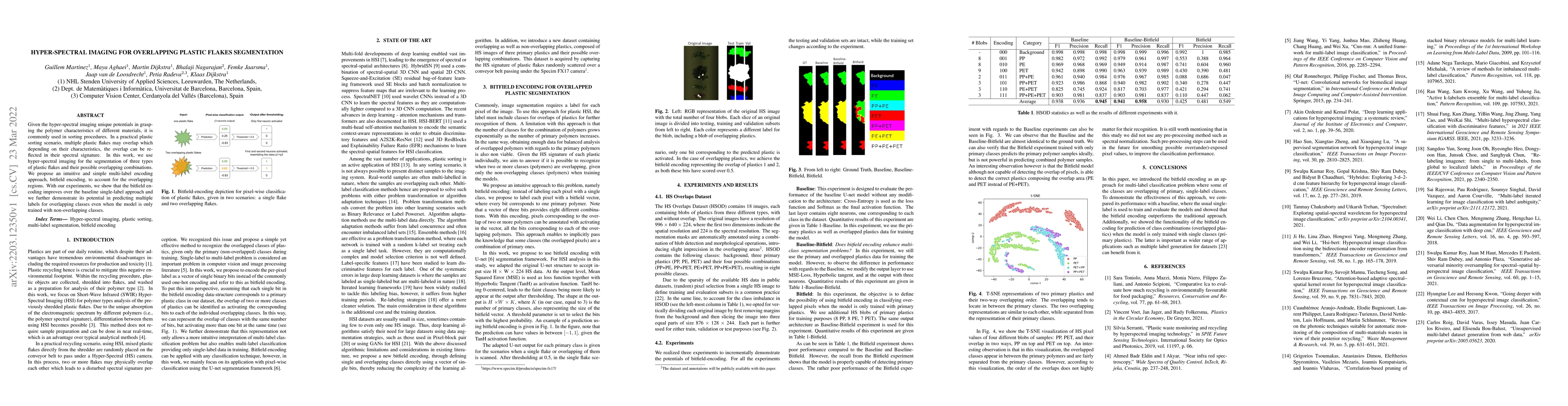 Thumbnail for Hyper-Spectral Imaging for Overlapping Plastic Flakes Segmentation
