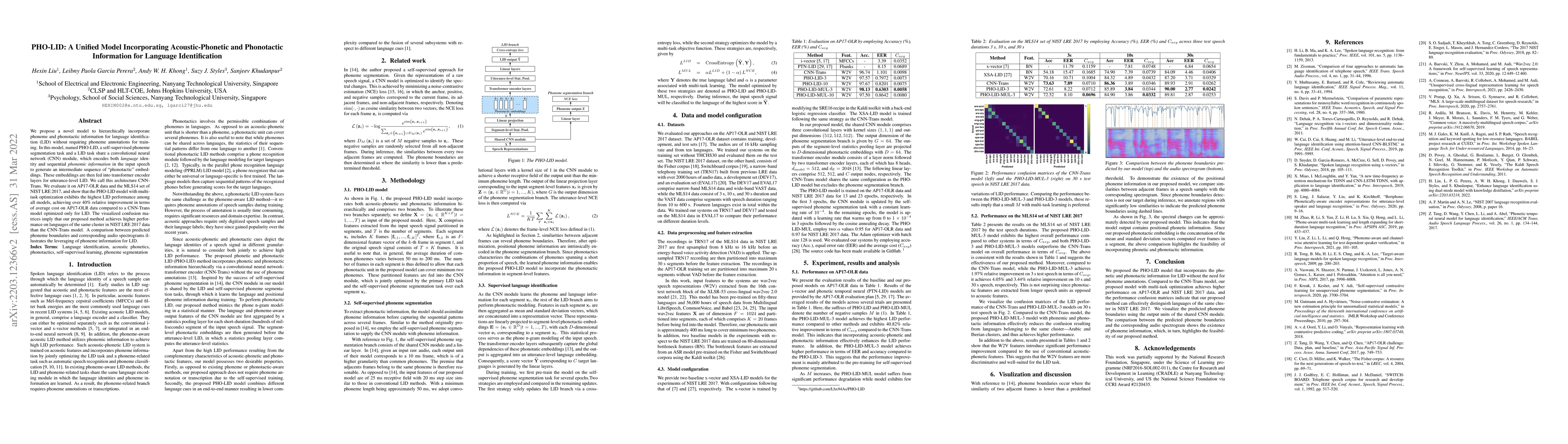 Thumbnail for PHO-LID: A Unified Model Incorporating Acoustic-Phonetic and Phonotactic
  Information for Language Identification