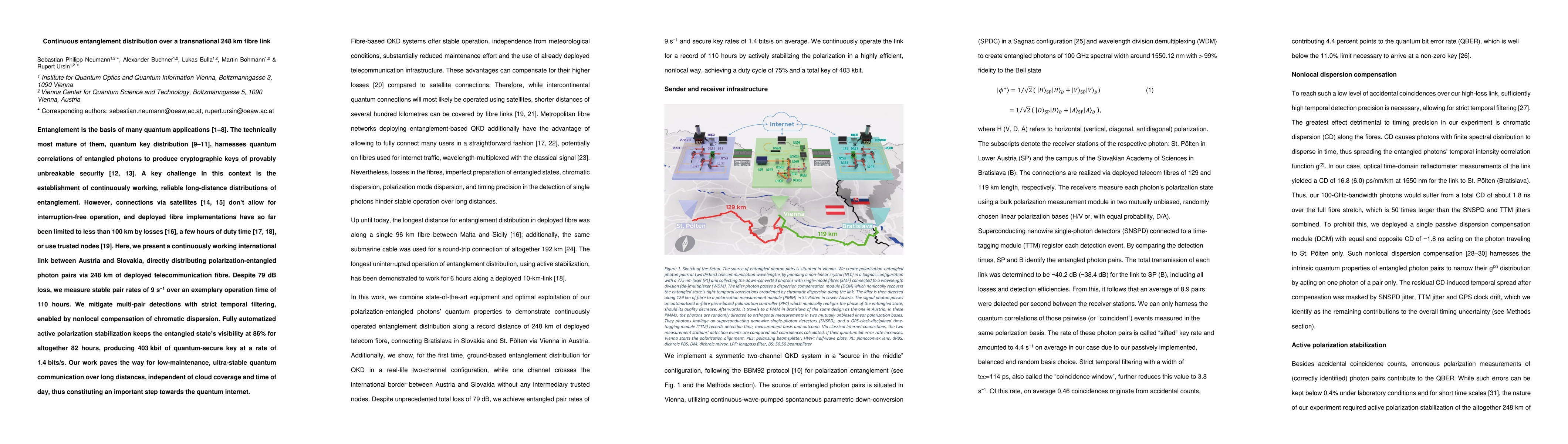 Thumbnail for Continuous entanglement distribution over a transnational 248 km fibre
  link