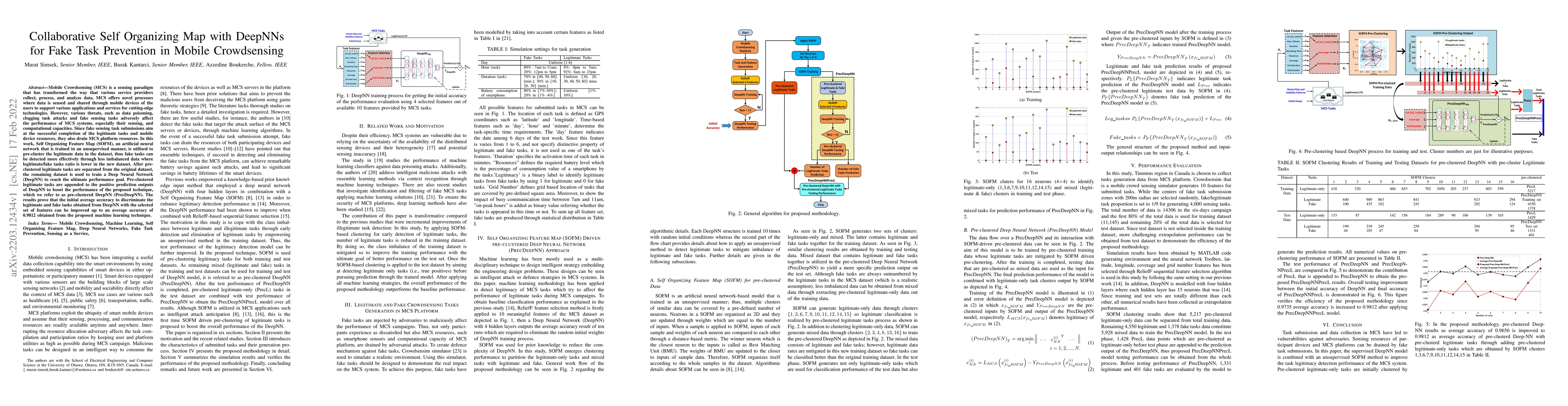 Thumbnail for Collaborative Self Organizing Map with DeepNNs for Fake Task Prevention
  in Mobile Crowdsensing