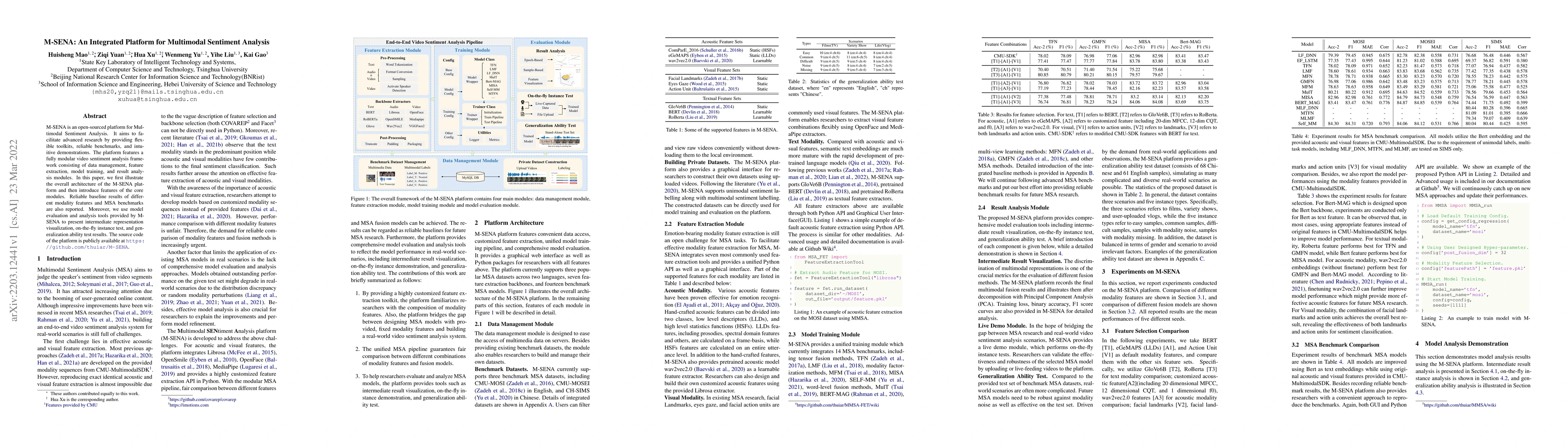 Thumbnail for M-SENA: An Integrated Platform for Multimodal Sentiment Analysis