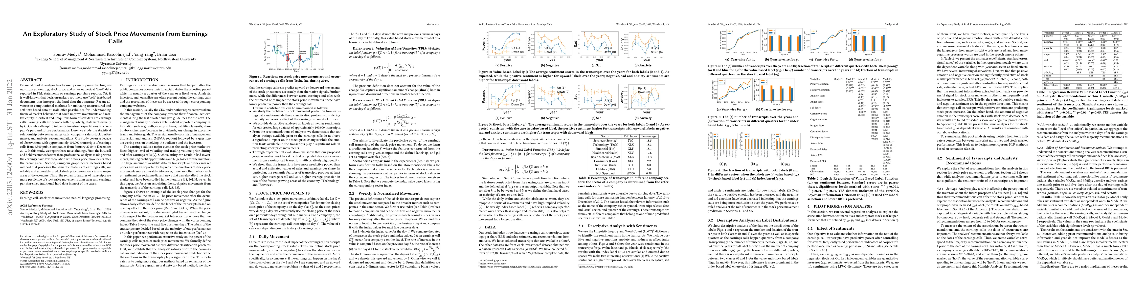 Thumbnail for An Exploratory Study of Stock Price Movements from Earnings Calls