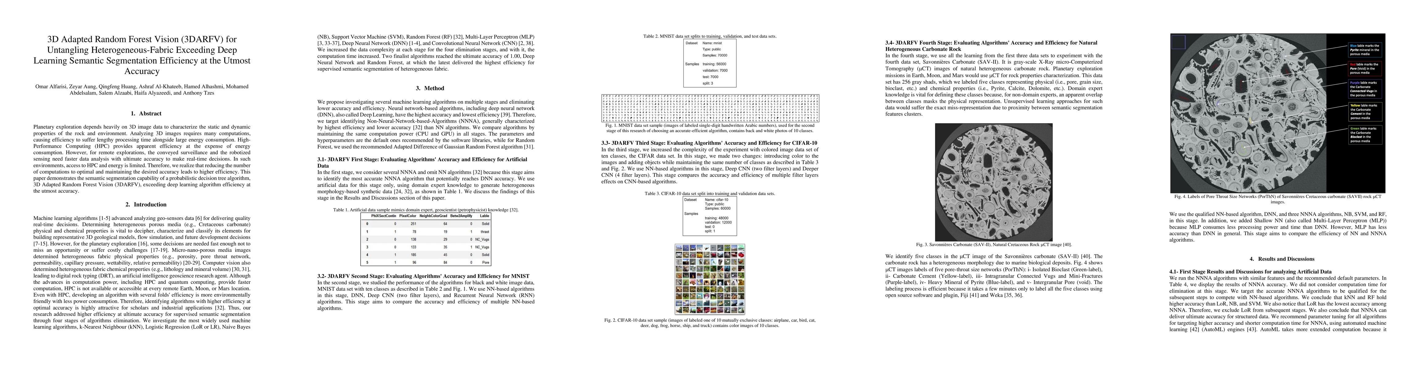 Thumbnail for 3D Adapted Random Forest Vision (3DARFV) for Untangling
  Heterogeneous-Fabric Exceeding Deep Learning Semantic Segmentation Efficiency
  at the Utmost Accuracy
