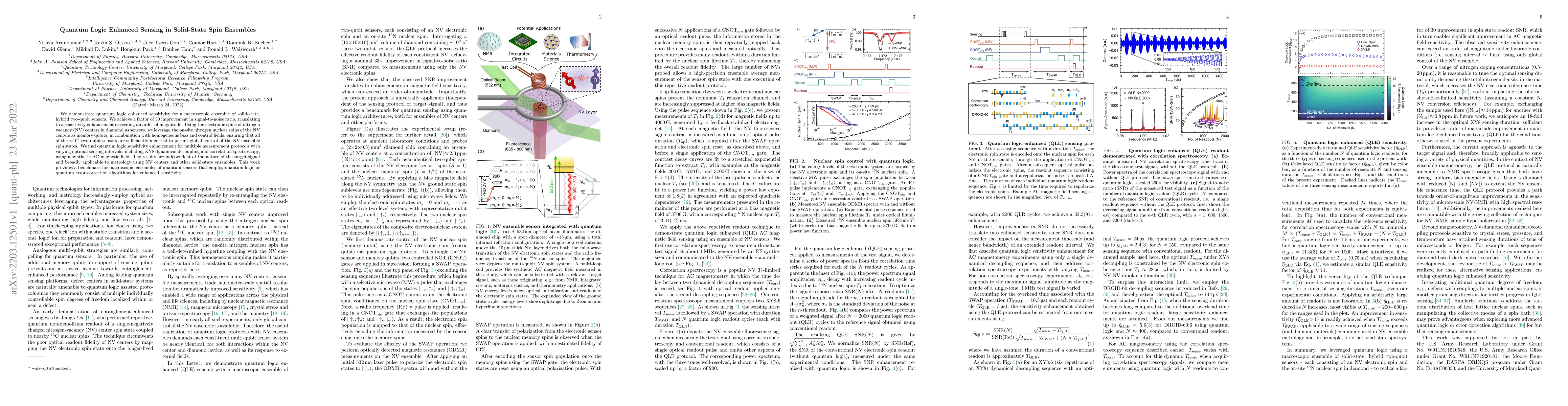 Thumbnail for Quantum Logic Enhanced Sensing in Solid-State Spin Ensembles