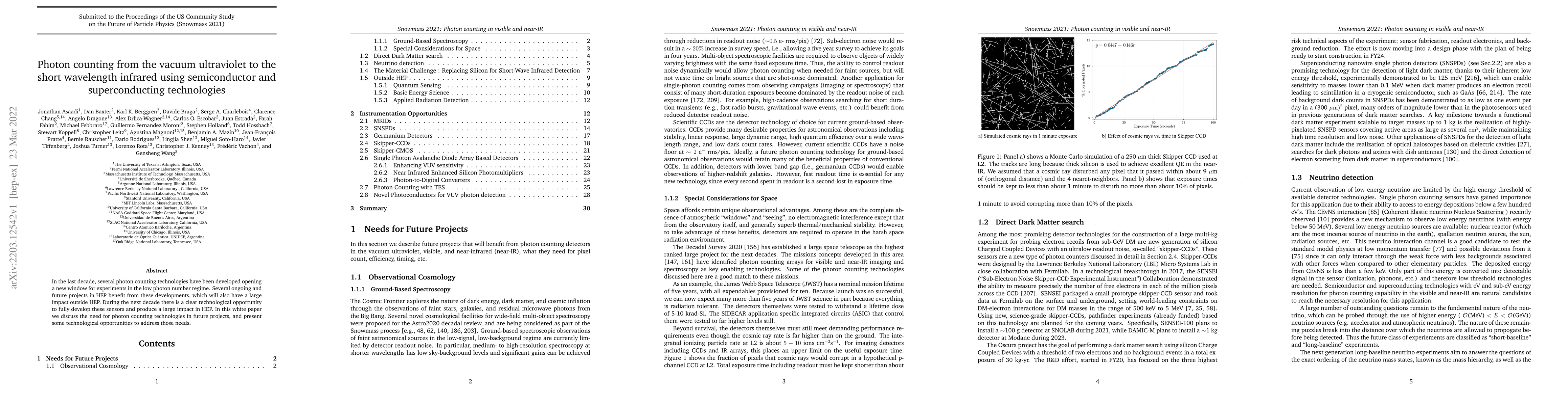 Thumbnail for Photon counting from the vacuum ultraviolet to the short wavelength
  infrared using semiconductor and superconducting technologies