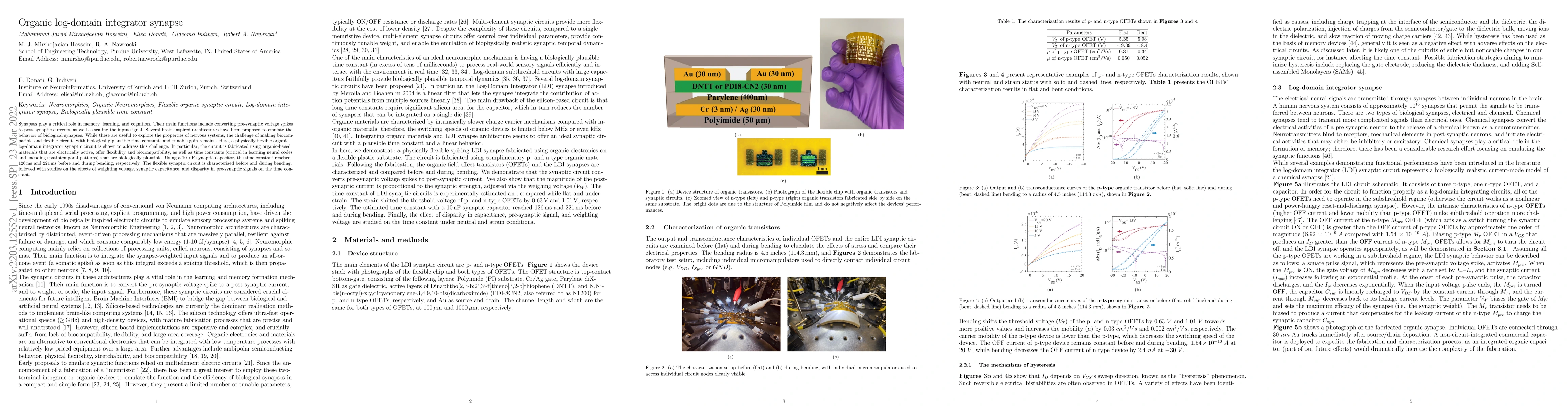 Thumbnail for Organic log-domain integrator synapse