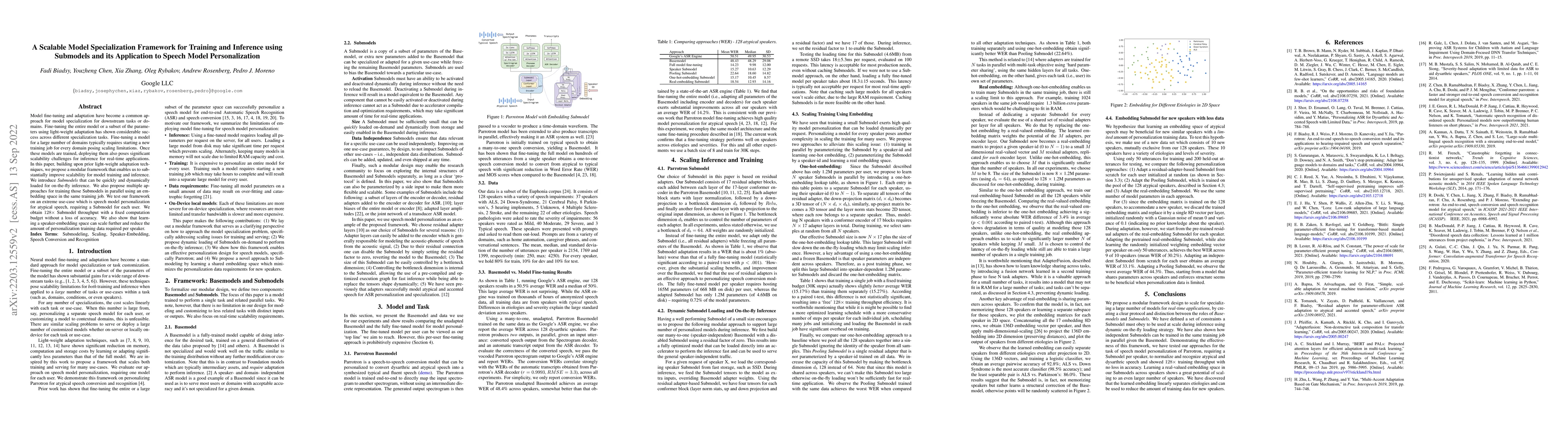 Thumbnail for A Scalable Model Specialization Framework for Training and Inference
  using Submodels and its Application to Speech Model Personalization