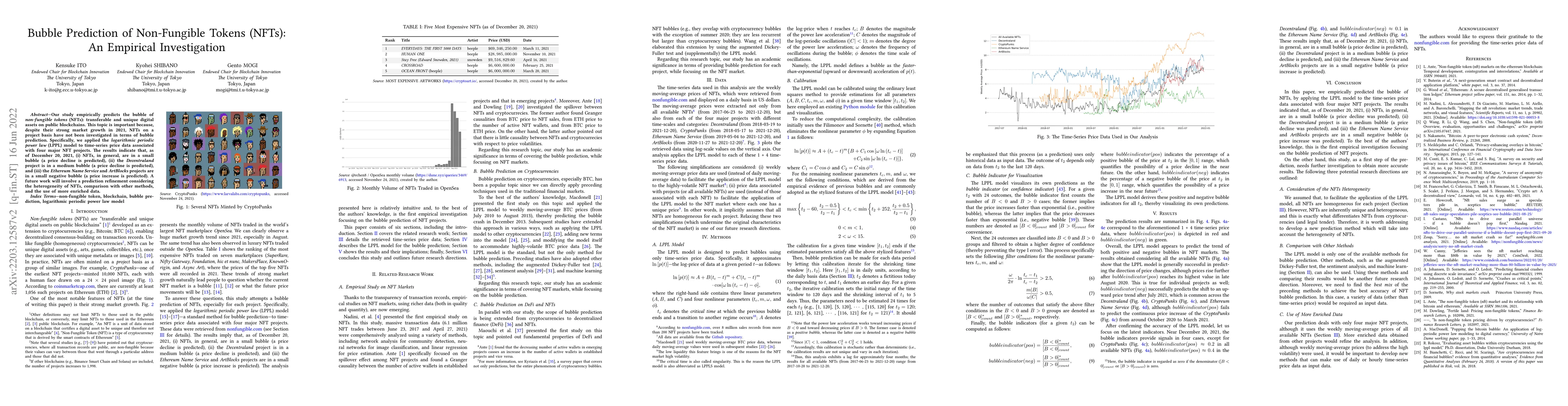 Thumbnail for Bubble Prediction of Non-Fungible Tokens (NFTs): An Empirical
  Investigation