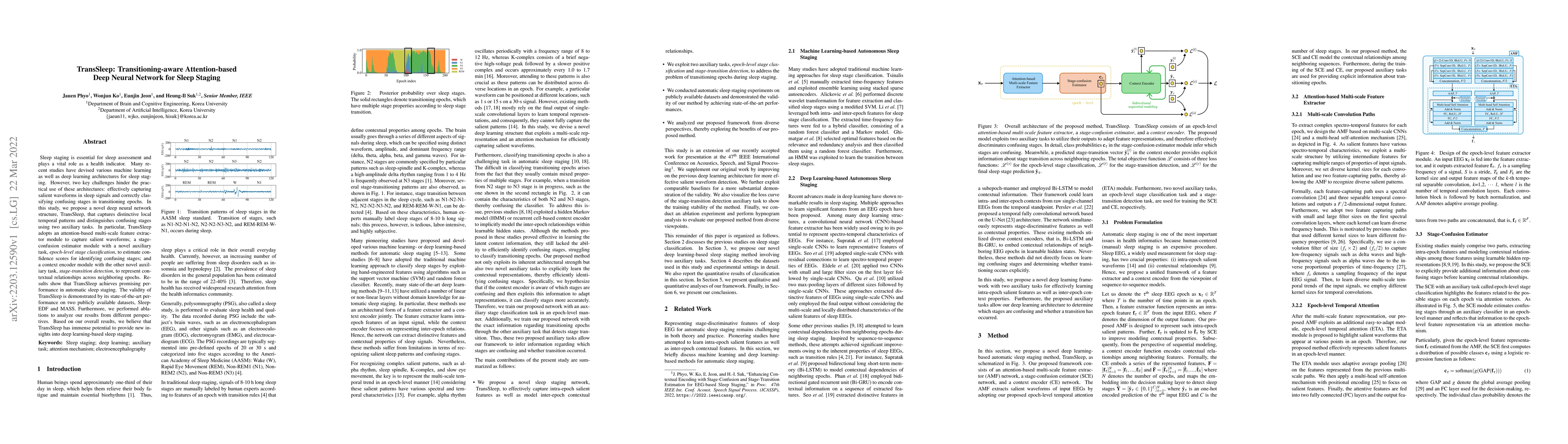 Thumbnail for TransSleep: Transitioning-aware Attention-based Deep Neural Network for
  Sleep Staging