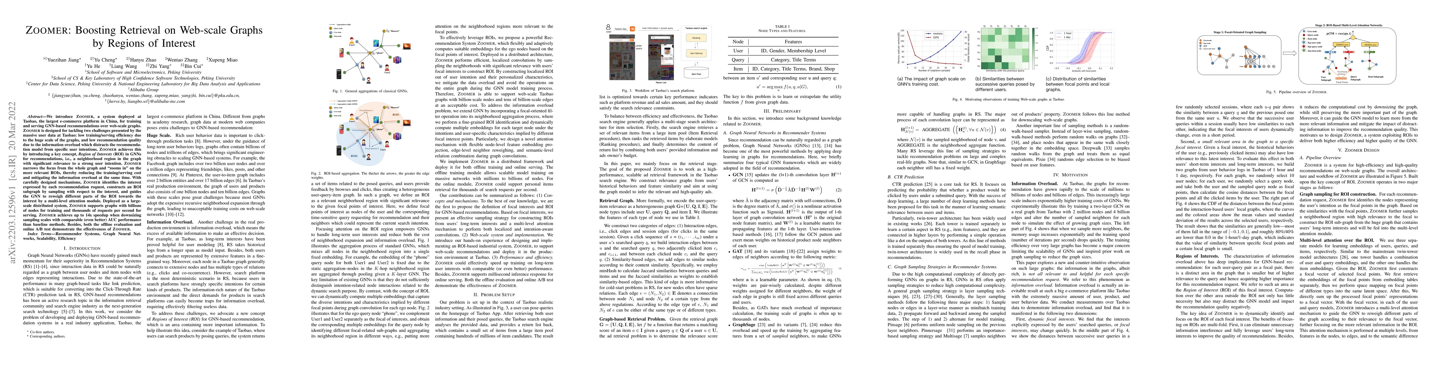 Thumbnail for ZOOMER: Boosting Retrieval on Web-scale Graphs by Regions of Interest