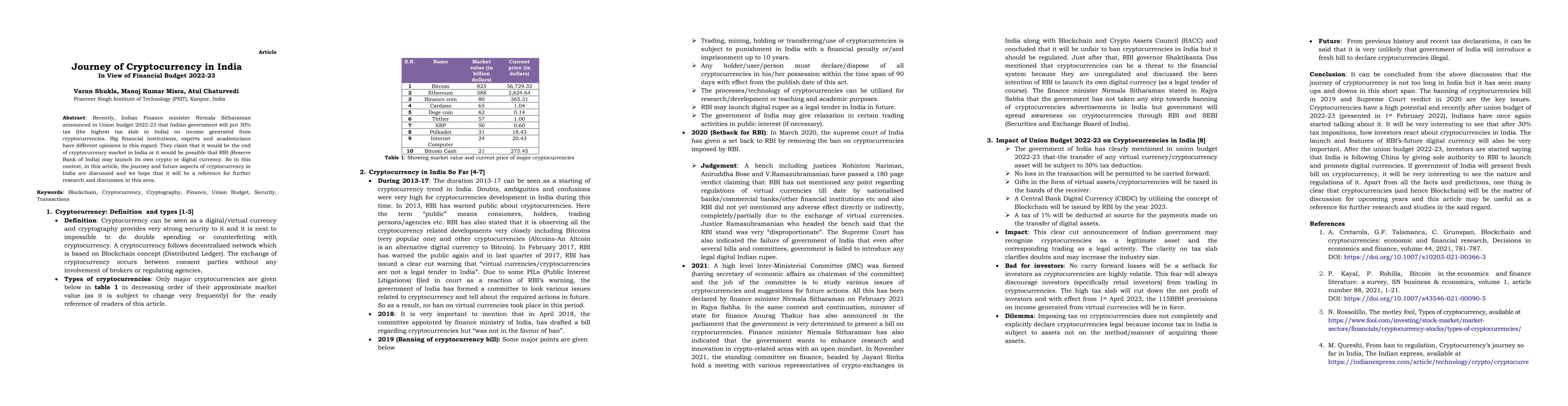 Thumbnail for Journey of Cryptocurrency in India In View of Financial Budget 2022-23