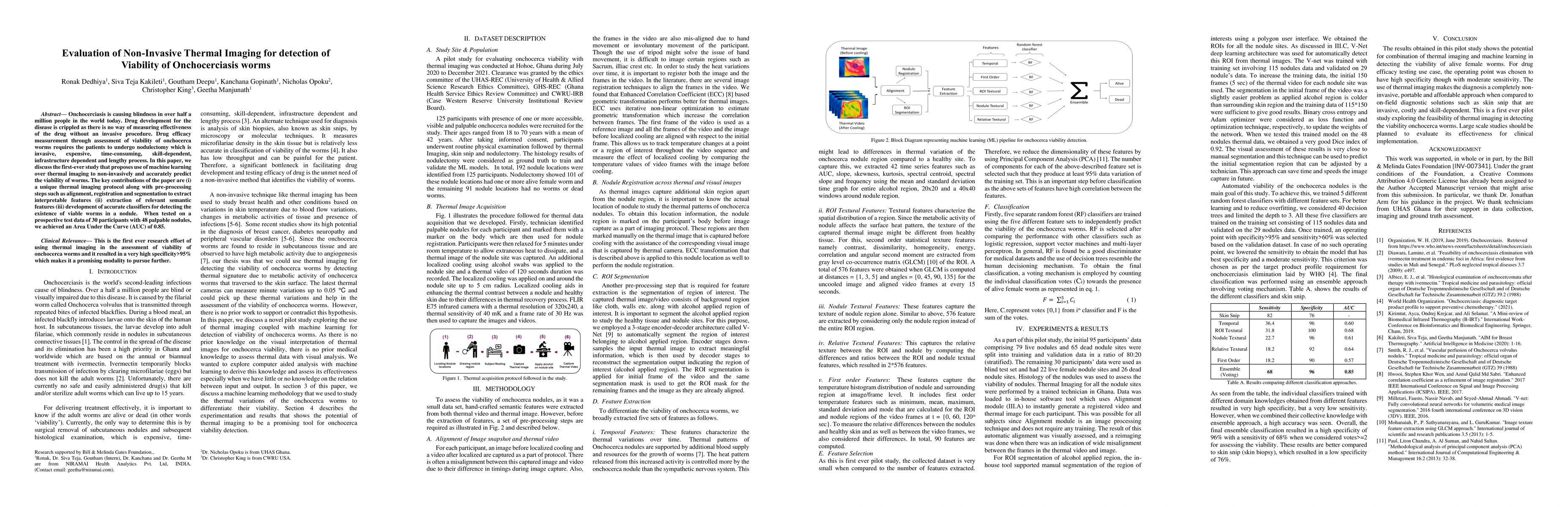 Thumbnail for Evaluation of Non-Invasive Thermal Imaging for detection of Viability of
  Onchocerciasis worms