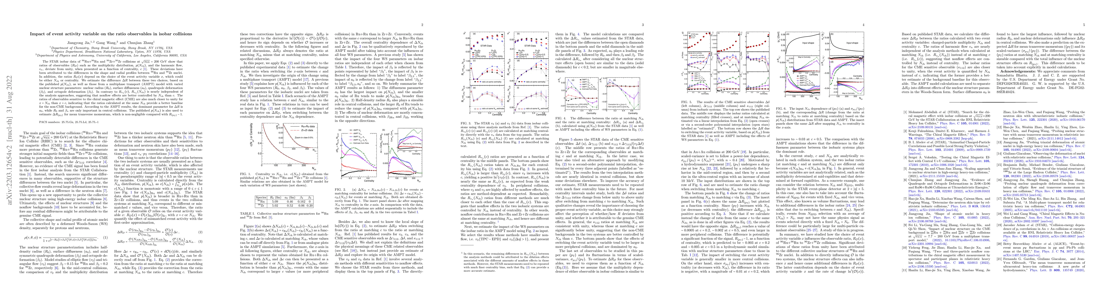 Thumbnail for Impact of event activity variable on the ratio of observables in isobar
  collisions