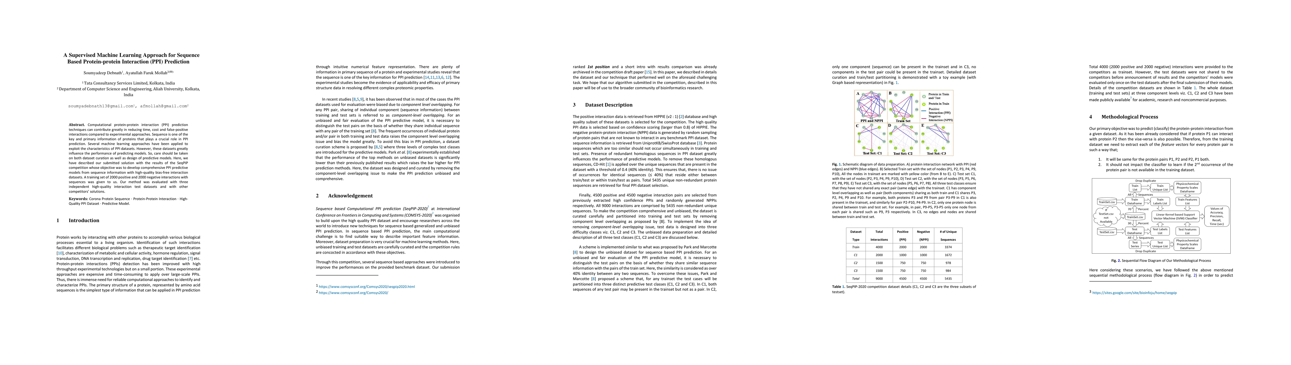 Thumbnail for A Supervised Machine Learning Approach for Sequence Based
  Protein-protein Interaction (PPI) Prediction