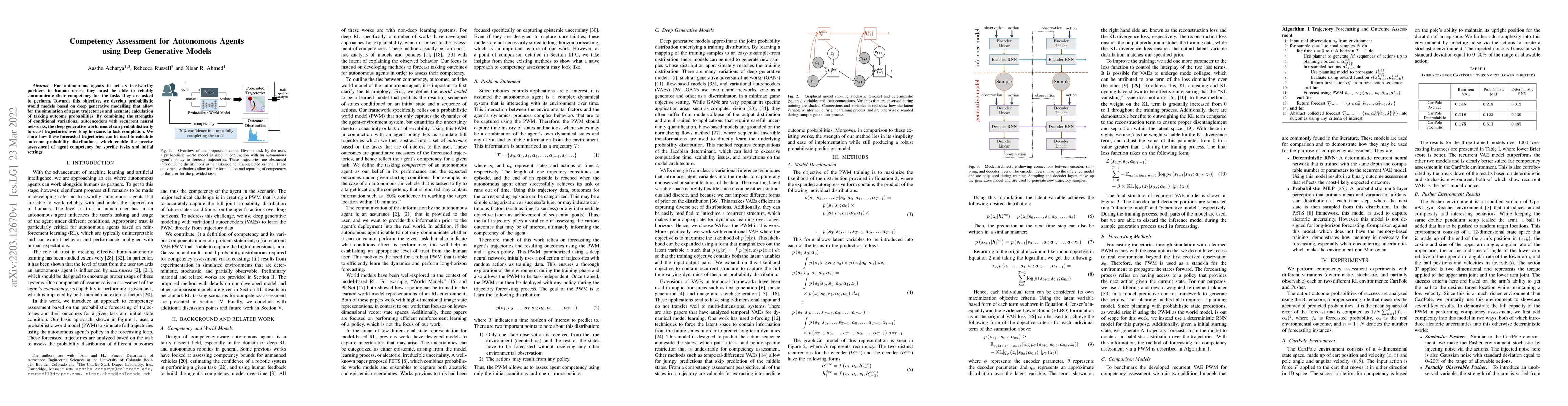 Thumbnail for Competency Assessment for Autonomous Agents using Deep Generative Models