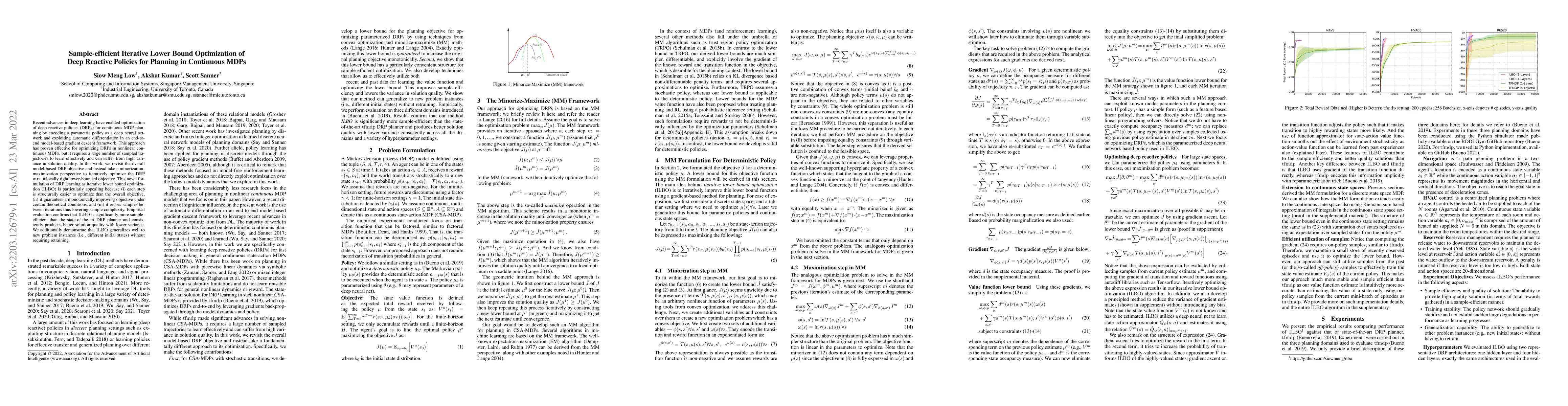 Thumbnail for Sample-efficient Iterative Lower Bound Optimization of Deep Reactive
  Policies for Planning in Continuous MDPs