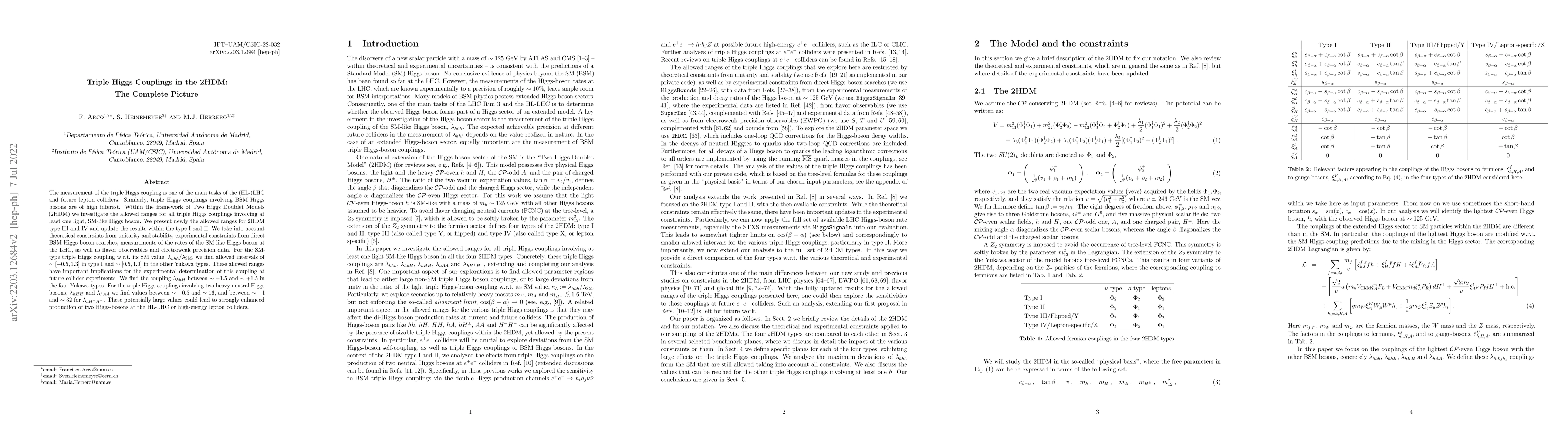 Thumbnail for Triple Higgs Couplings in the 2HDM: The Complete Picture