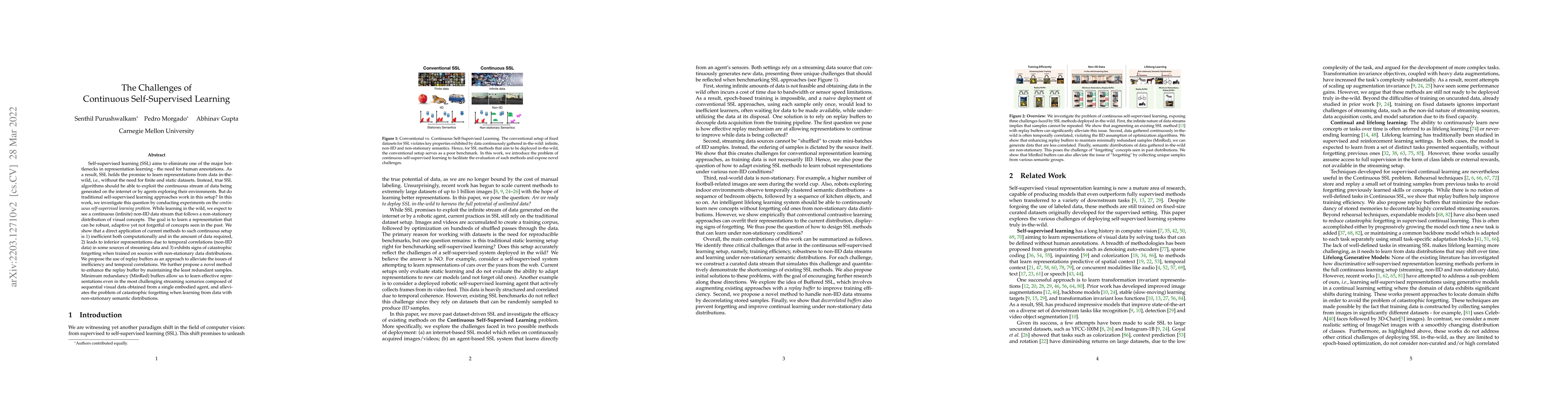 Thumbnail for The Challenges of Continuous Self-Supervised Learning