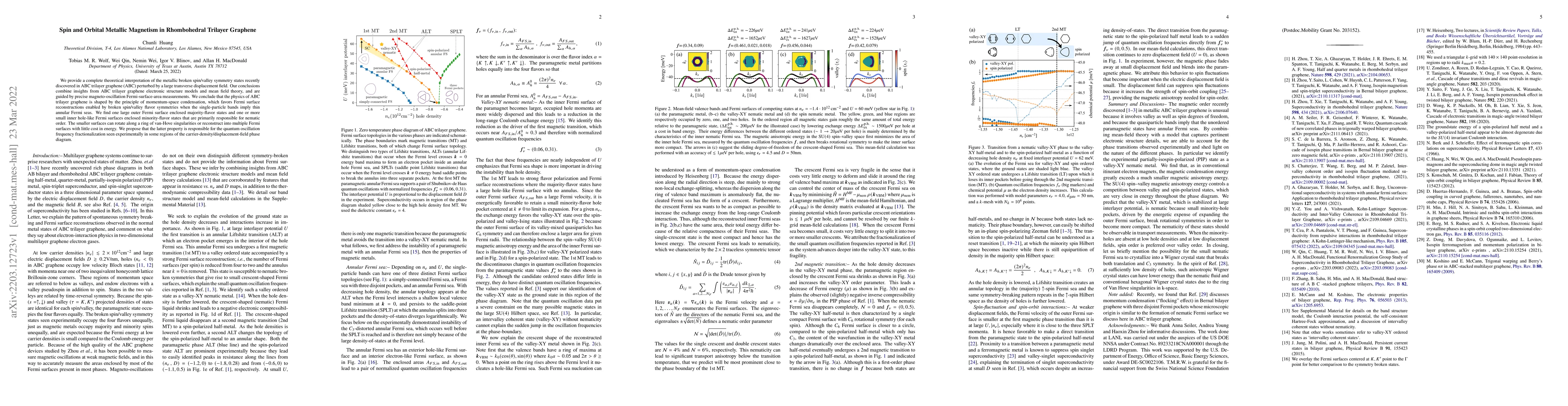 Thumbnail for Spin and Orbital Metallic Magnetism in Rhombohedral Trilayer Graphene
