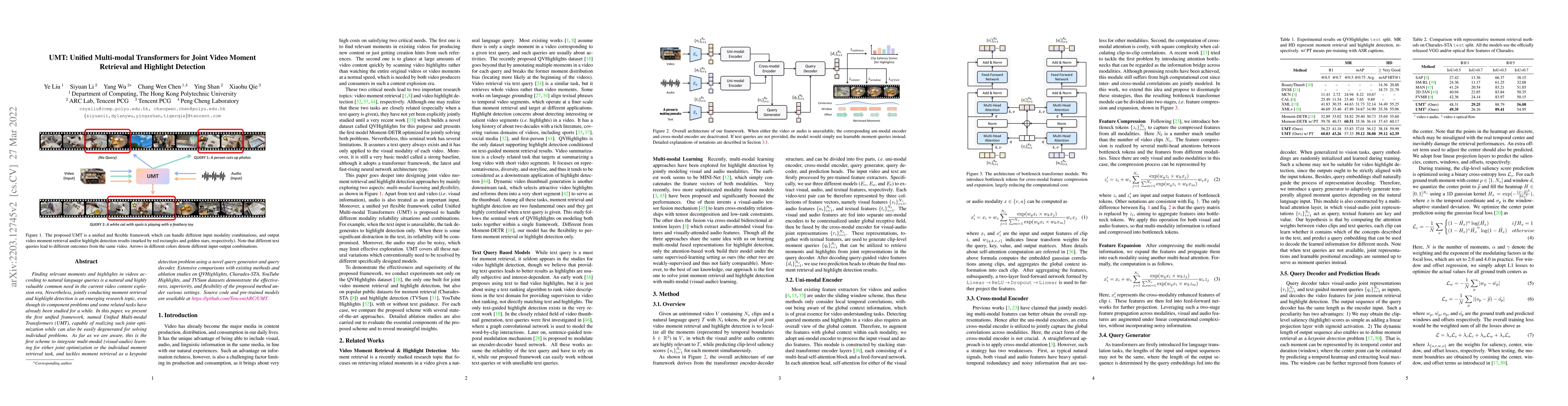 Thumbnail for UMT: Unified Multi-modal Transformers for Joint Video Moment Retrieval
  and Highlight Detection