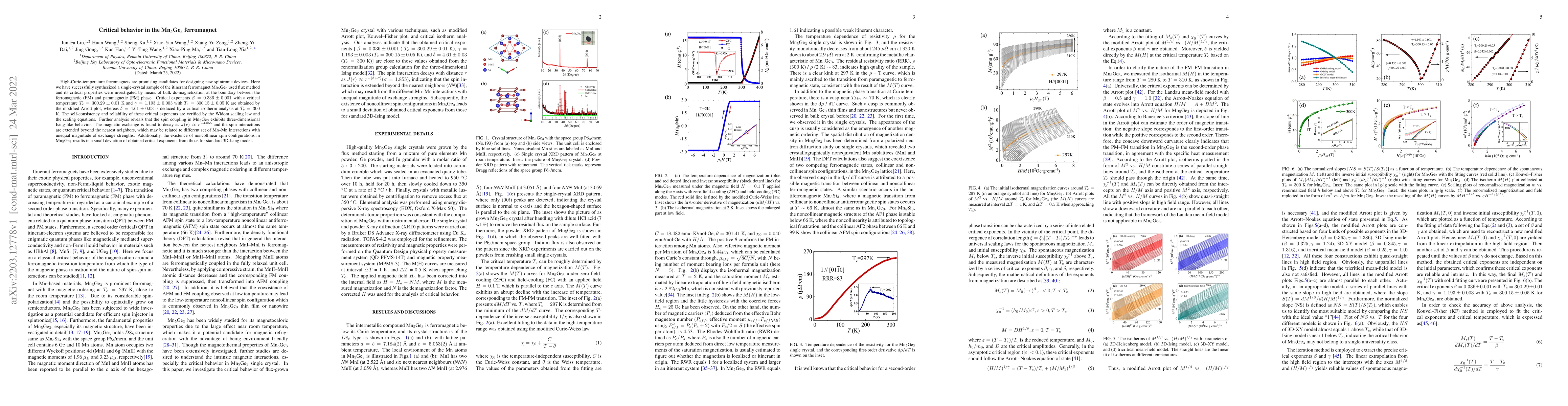 Thumbnail for Critical behavior in the Mn$_{5}$Ge$_{3}$ ferromagnet