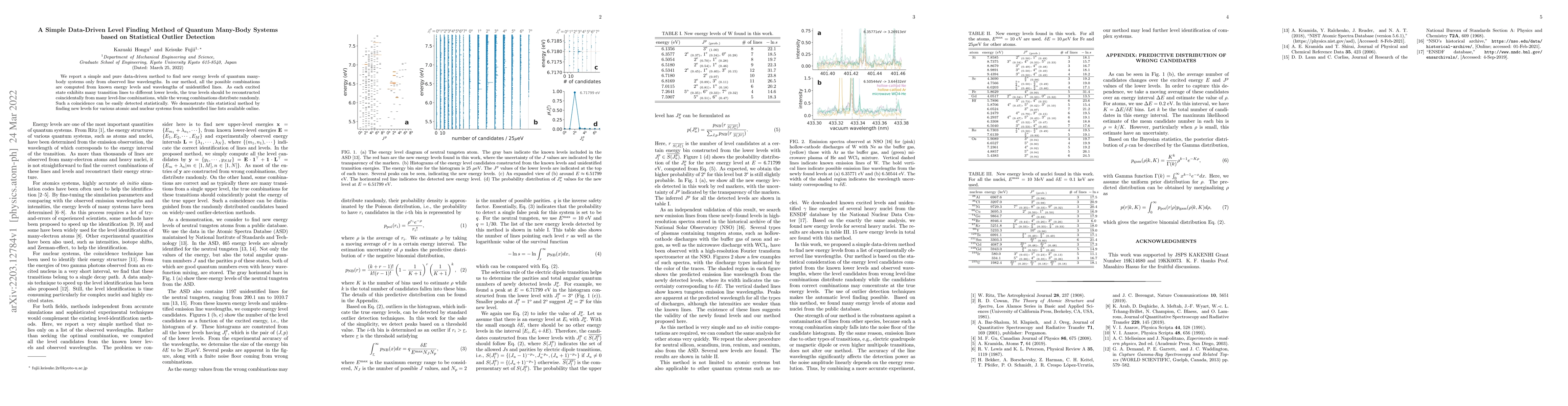 Thumbnail for A Simple Data-Driven Level Finding Method of Quantum Many-Body Systems
  based on Statistical Outlier Detection