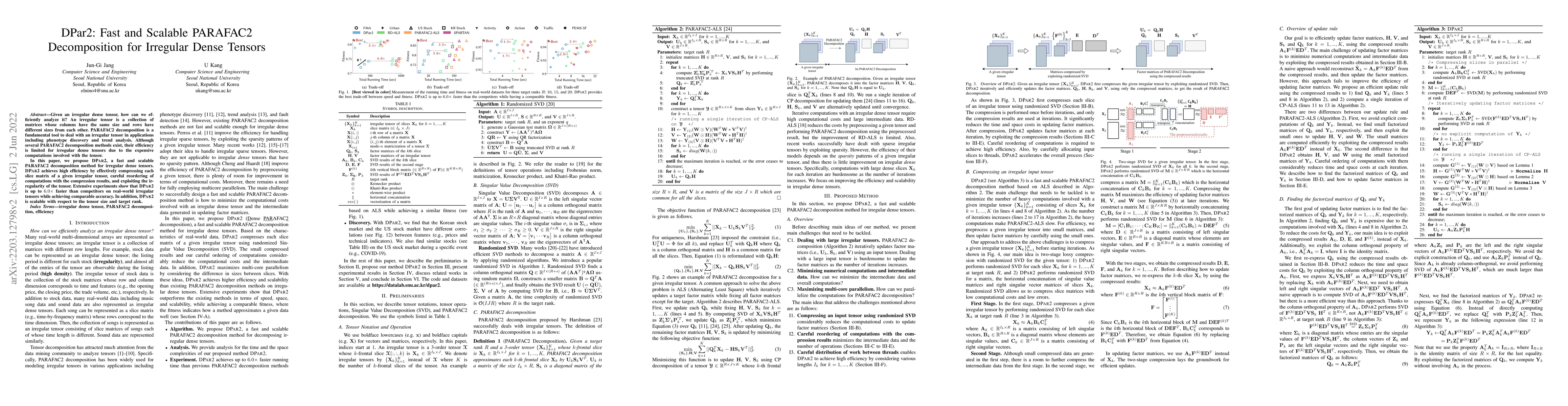 Thumbnail for DPar2: Fast and Scalable PARAFAC2 Decomposition for Irregular Dense
  Tensors