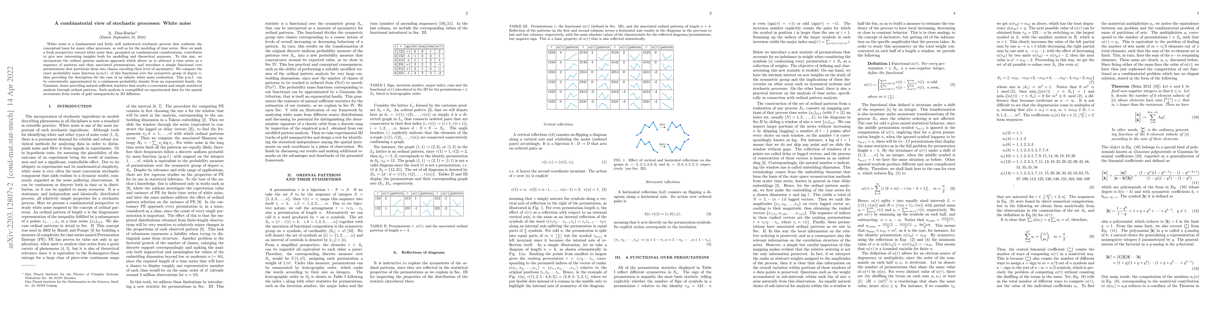 Thumbnail for A combinatorial view of stochastic processes: White noise