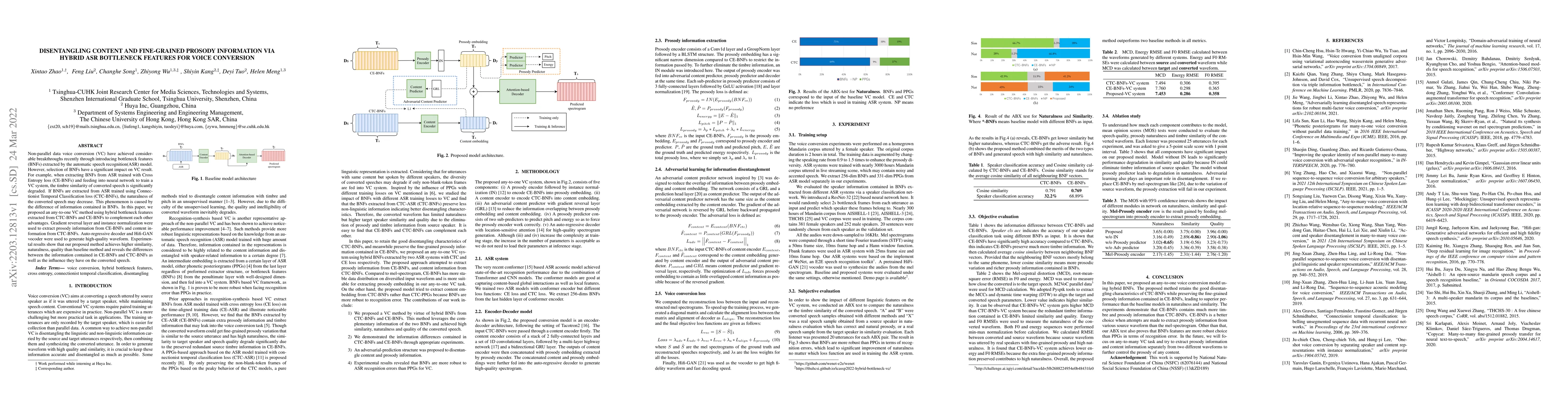 Thumbnail for Disentangleing Content and Fine-grained Prosody Information via Hybrid
  ASR Bottleneck Features for Voice Conversion
