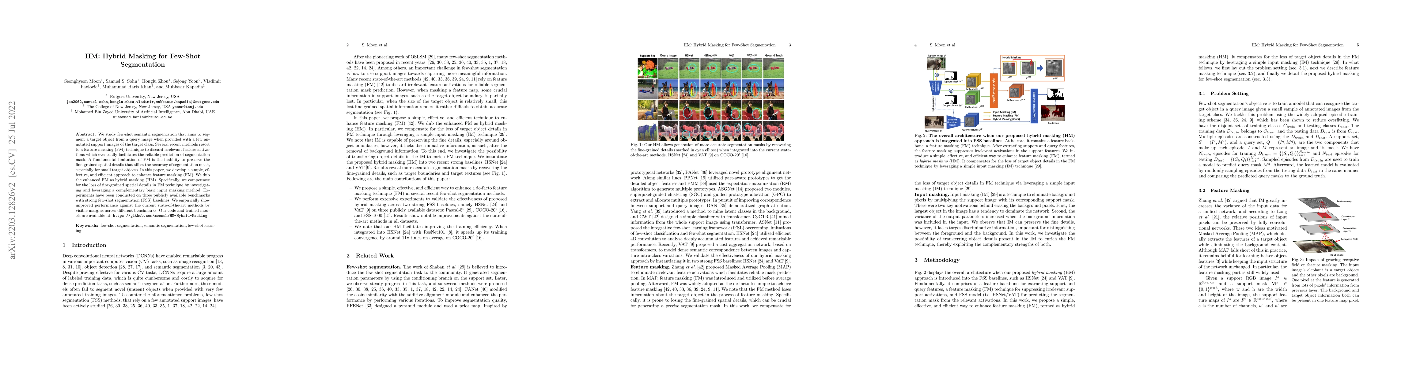 Thumbnail for HM: Hybrid Masking for Few-Shot Segmentation