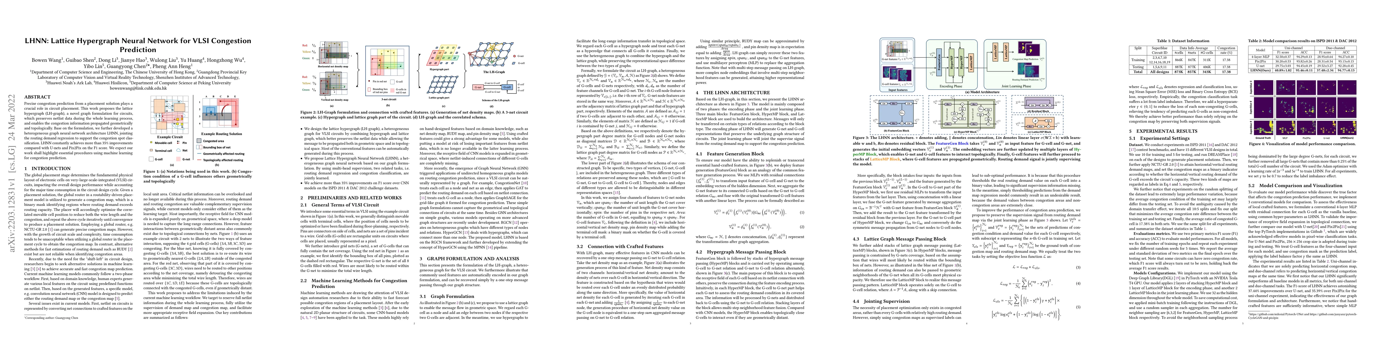 Thumbnail for LHNN: Lattice Hypergraph Neural Network for VLSI Congestion Prediction