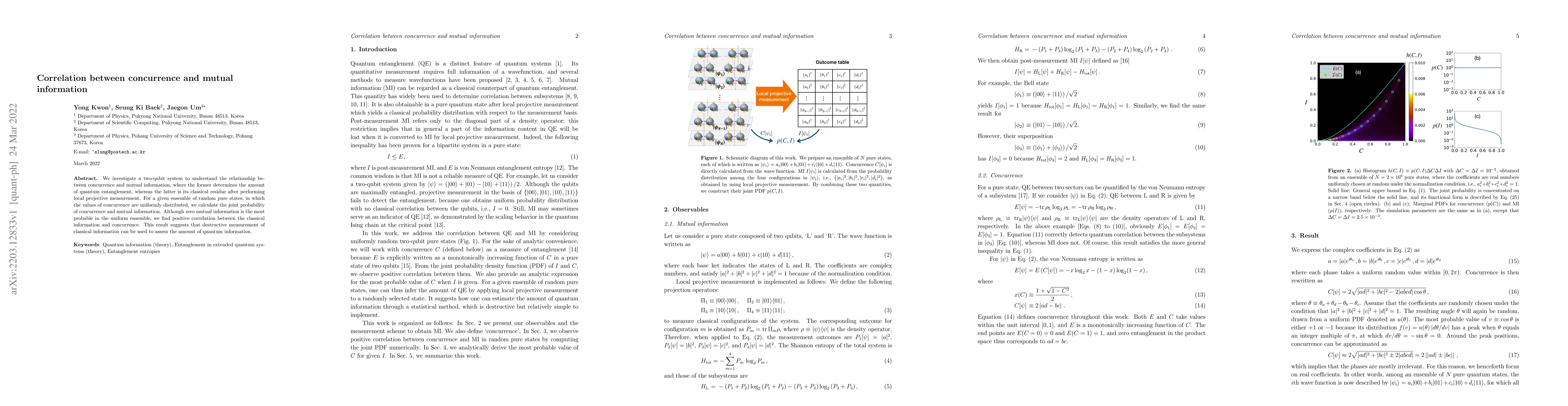 Thumbnail for Correlation between concurrence and mutual information