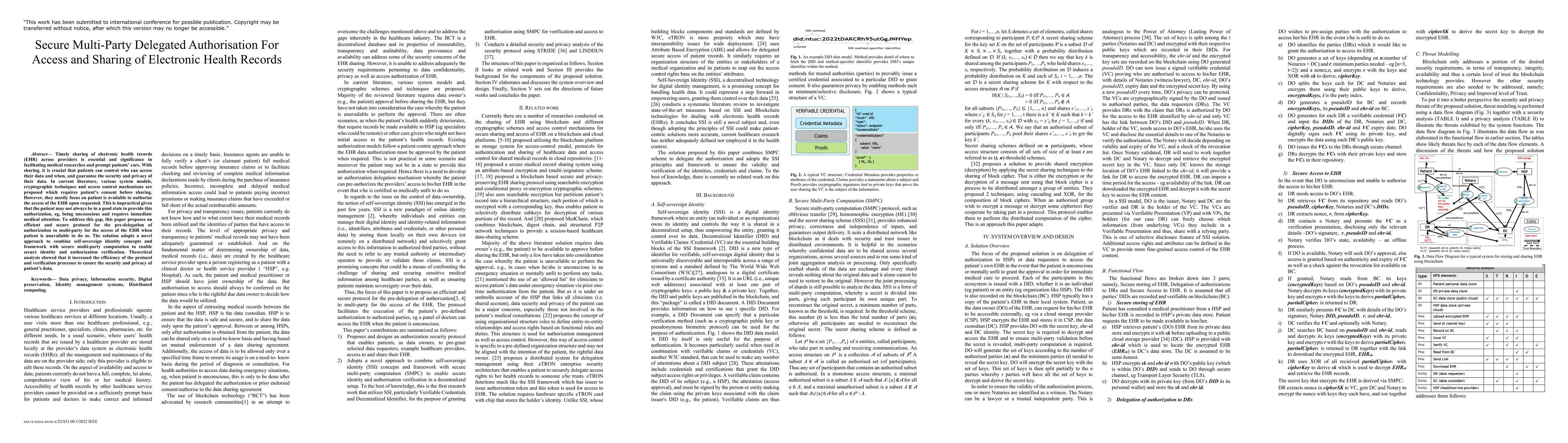 Thumbnail for Secure Multi-Party Delegated Authorisation For Access and Sharing of
  Electronic Health Records
