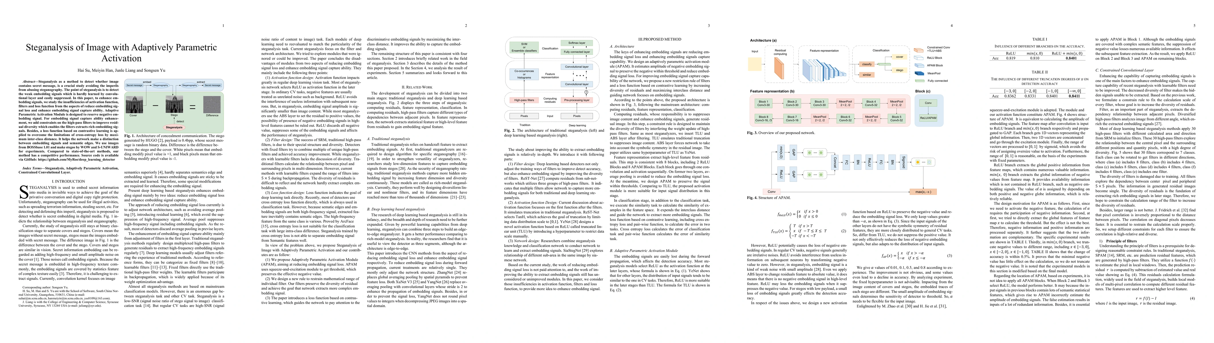 Thumbnail for Steganalysis of Image with Adaptively Parametric Activation