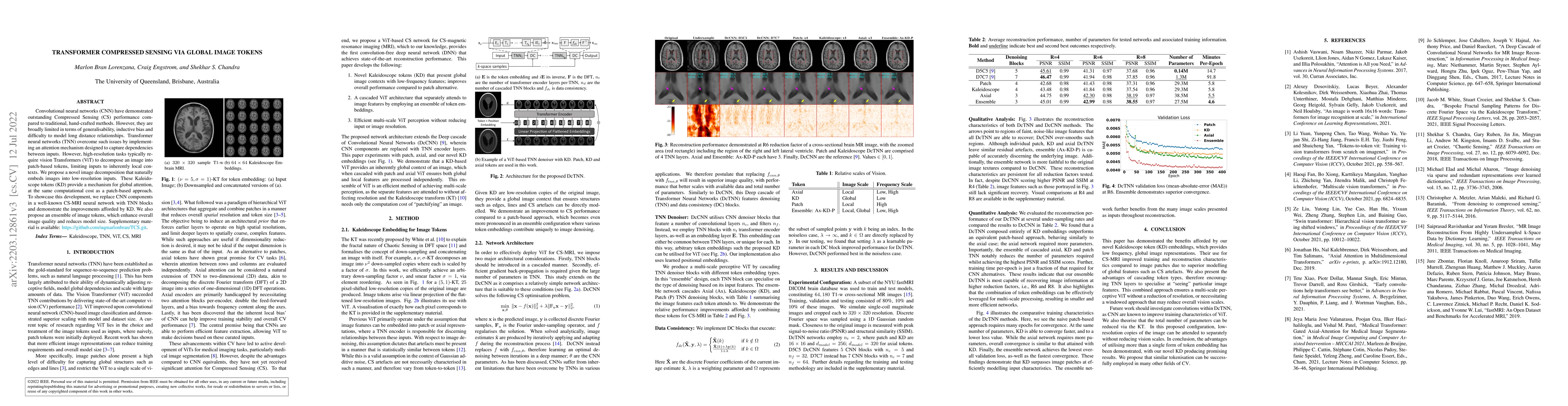 Thumbnail for Transformer Compressed Sensing via Global Image Tokens