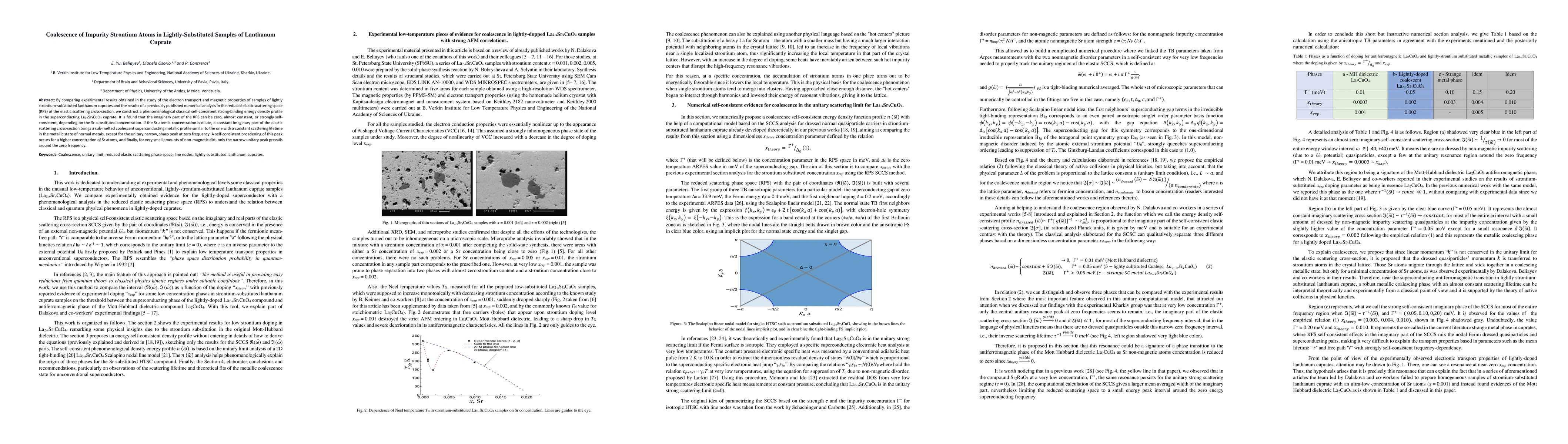 Thumbnail for Coalescence of Impurity Strontium Atoms in Lightly-Substituted Samples
  of Lanthanum Cuprate